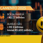 Lula corta Bolsa Família de solteiros! Só casais merecem ajuda?