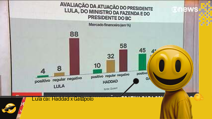 Lula em queda livre: Haddad desaba e Galípolo brilha no BC!