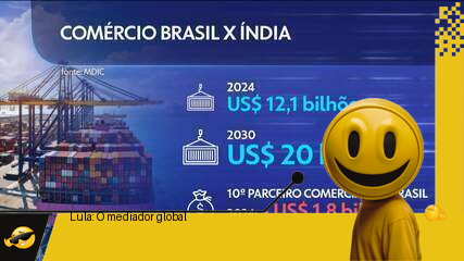 Lula: O negociador global! 3 presidentes, 3 continentes, 1 mês.