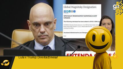 “Trump vs Lula: Quem tem mais direitos humanos? Moraes, o vilão?”