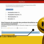 Trump: O Tarifaço é culpa do Lula! Bolsonaro: E eu? Datafolha: Calma, pessoal!