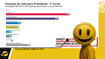 Lula: Rei ou Pateta? Veja quem o destrona em 2026!