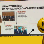 Lula: “Meu ministro votaria contra a anistia, mas Tarcísio o seduziu!”