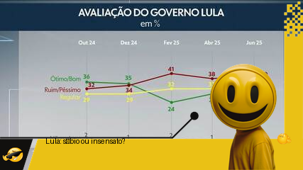 Lula: o mestre da educação, mas péssimo em economia? Bolsonaro: o oposto?